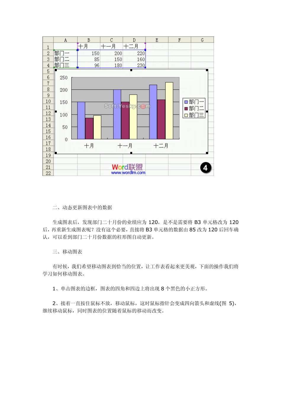 Excel图表制作大全_第3页