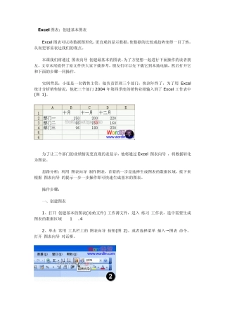 Excel图表制作大全