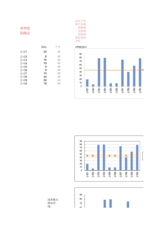 EXCEL图表柱形图条形图的参考线