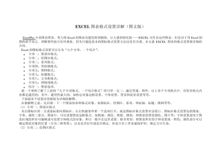 EXCEL图表格式设置详解档(图文版)