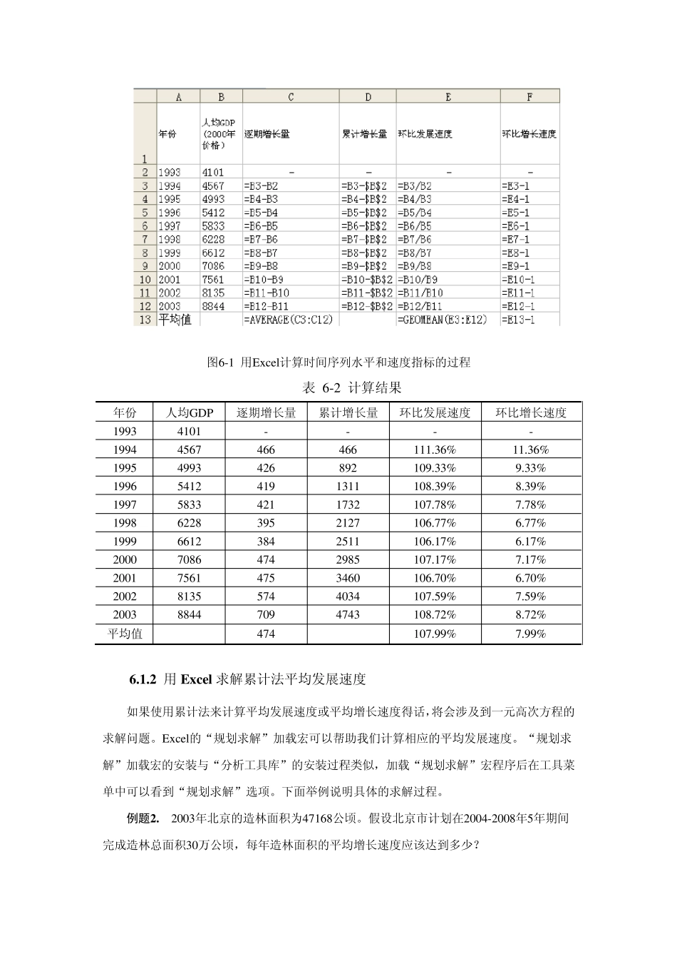 excel在时间序列中的应用_第2页