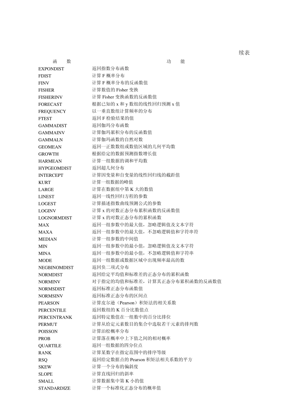 Excel在统计分析中的应用_第3页