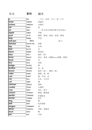 Excel型英语单词批量注音标