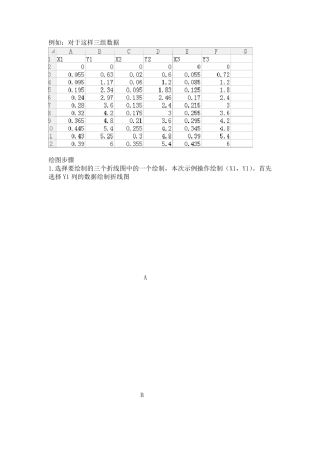 EXCEL多组数据用一个折线图绘制的方法