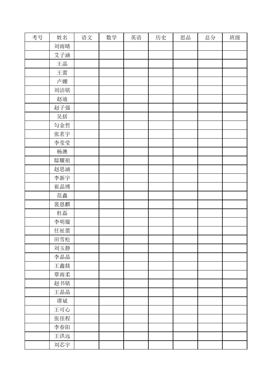 excel学习示例学生成绩表_第1页