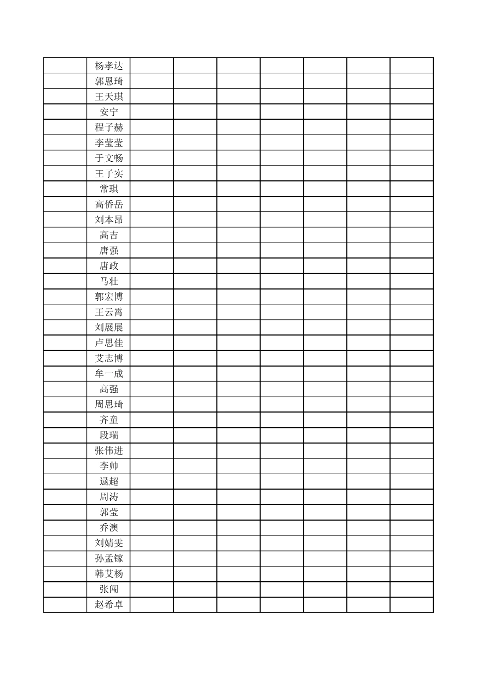 excel学习示例学生成绩表_第3页