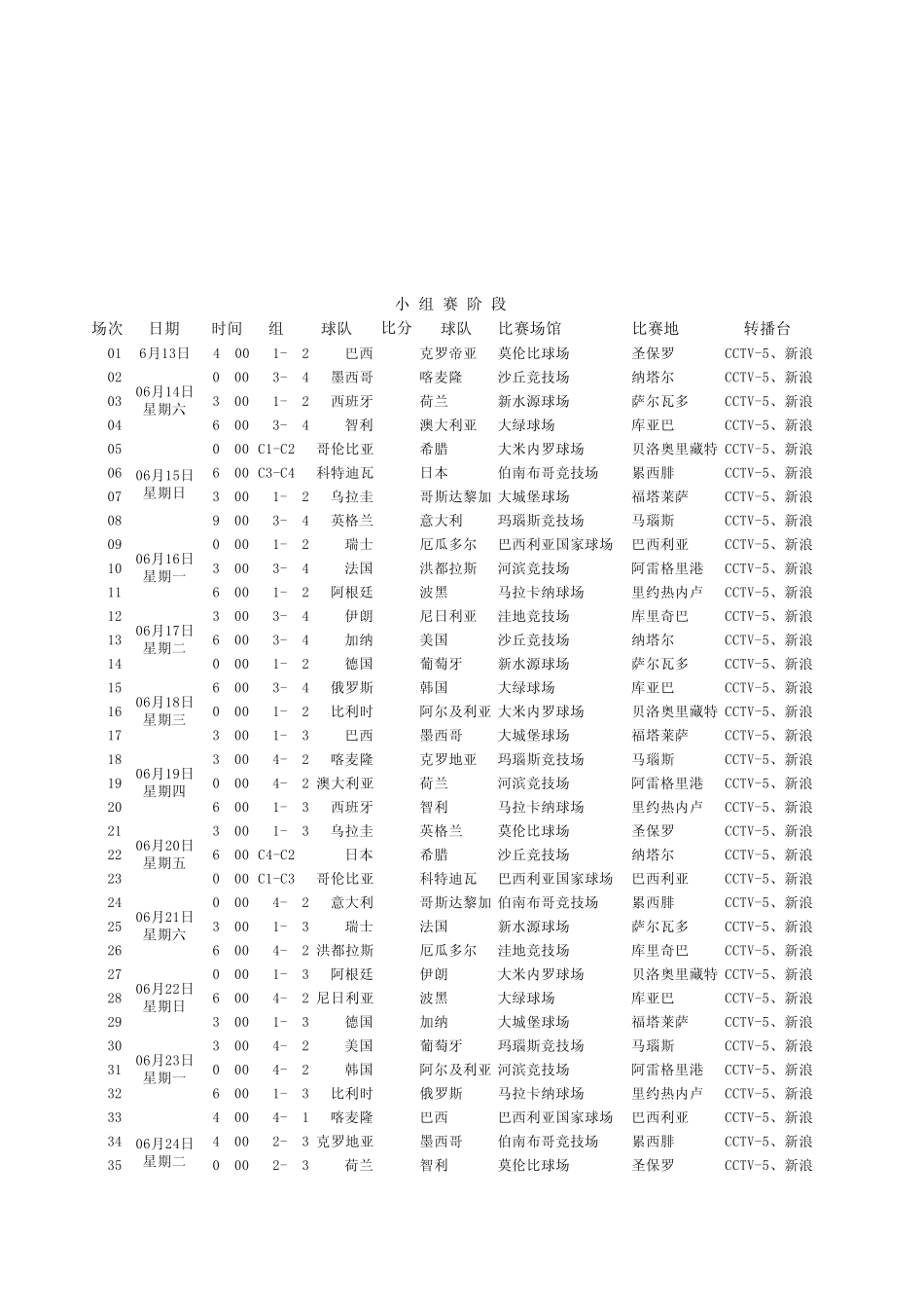 EXCEL巴西世界杯自动赛程_第1页