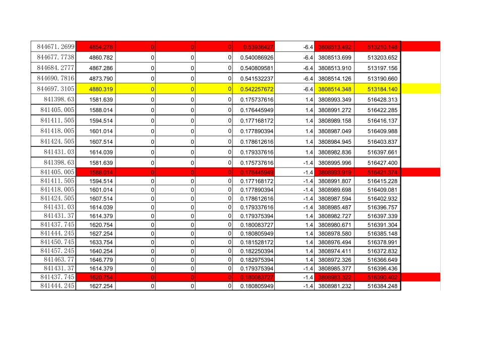 EXCEL带批量计算的坐标表格(曲线段)_第3页
