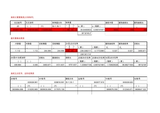 EXCEL带批量计算的坐标表格(曲线段)