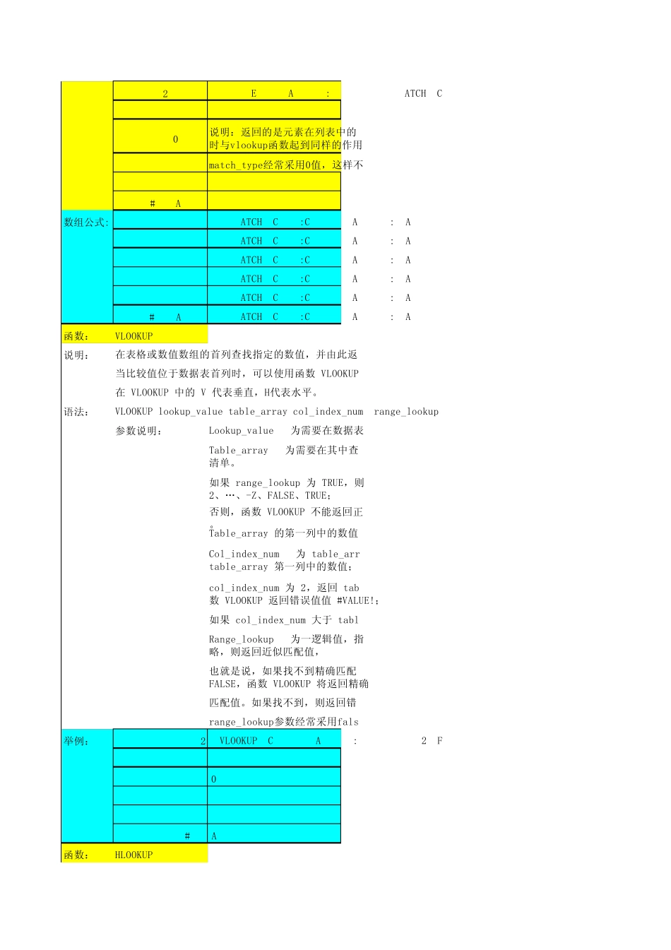 EXCEL常用函数使用实例_第3页