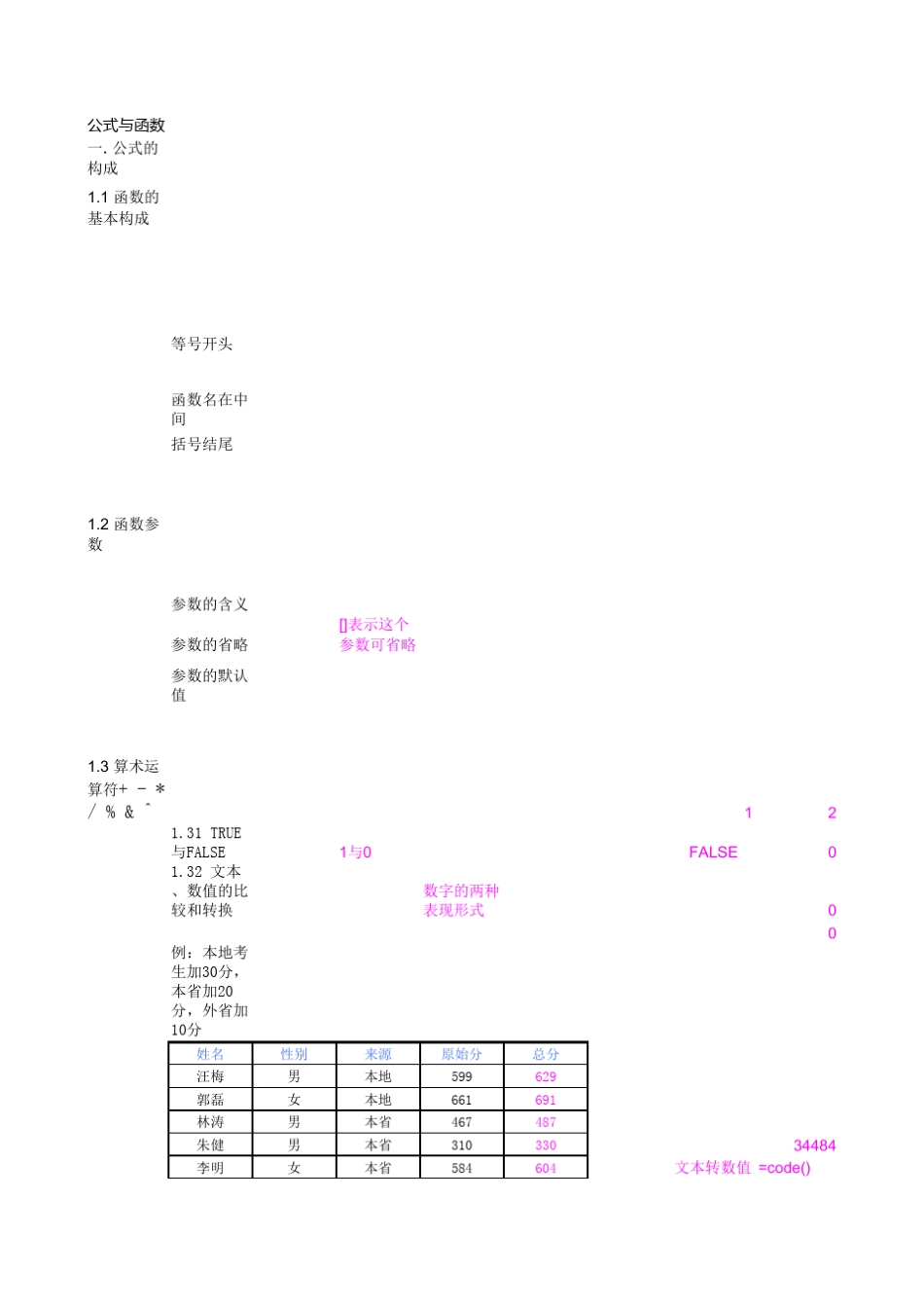 EXCEL常用函数_第1页