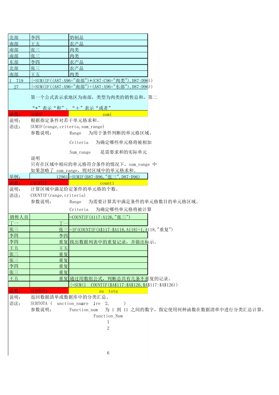 EXCEL常用函数使用实例教程_第3页