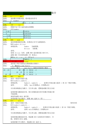 EXCEL常用函数使用实例教程