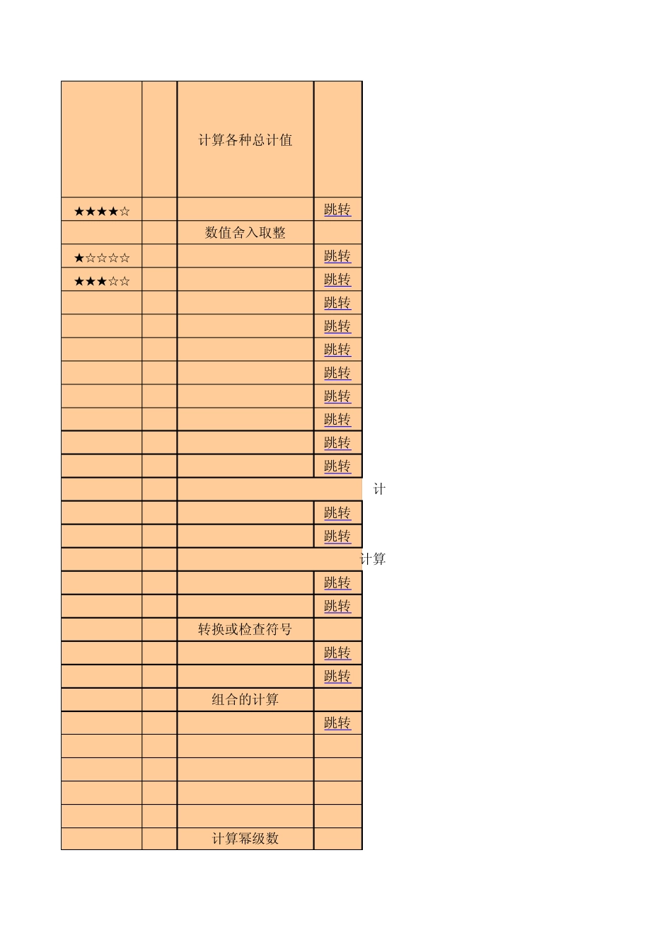 EXCEL常用函数大全_第3页