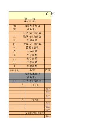 EXCEL常用函数大全