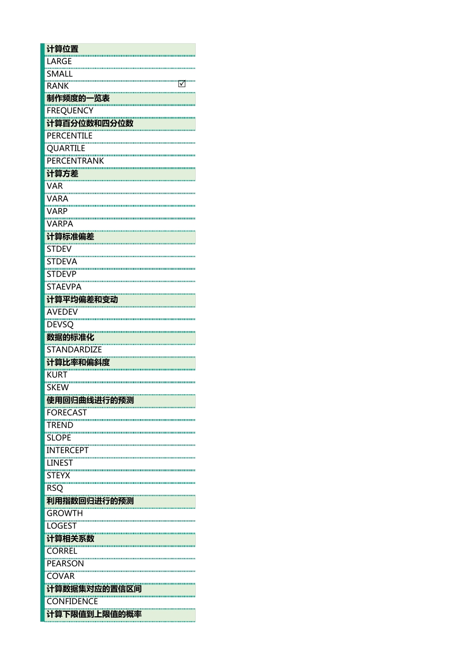 excel常用函数快速查询手册_第2页
