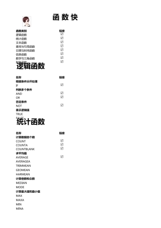 excel常用函数快速查询手册