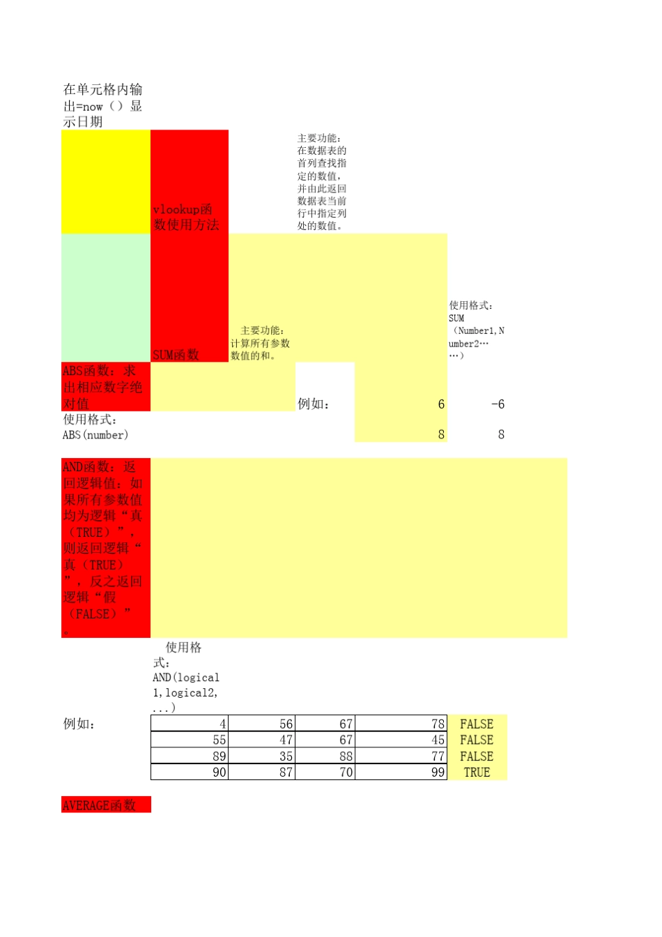 EXCEL常用函数运用举例_第1页