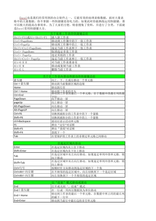 excel常用快捷键大全(比较全)