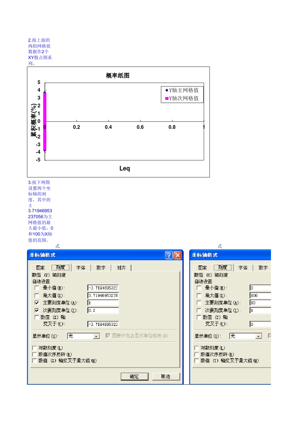 excel应用概率纸图_第3页