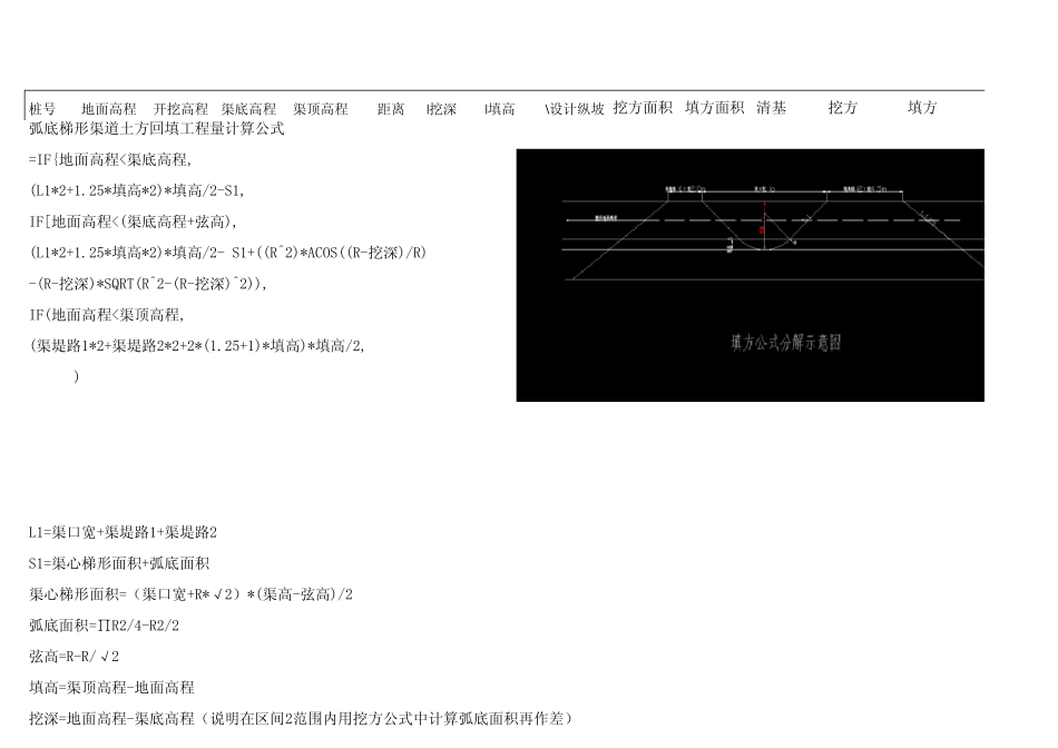 excel弧底梯形渠道土方工程量计算公式(地势平坦区)_第2页