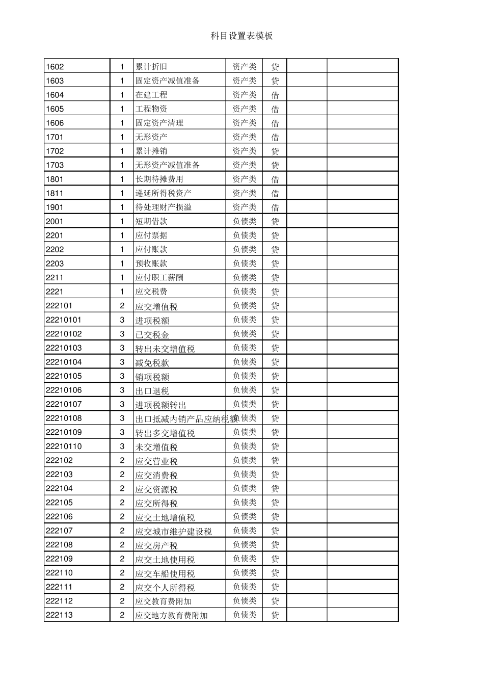excel录入凭证自动生成明细账报表模板(需要启用宏)_第2页