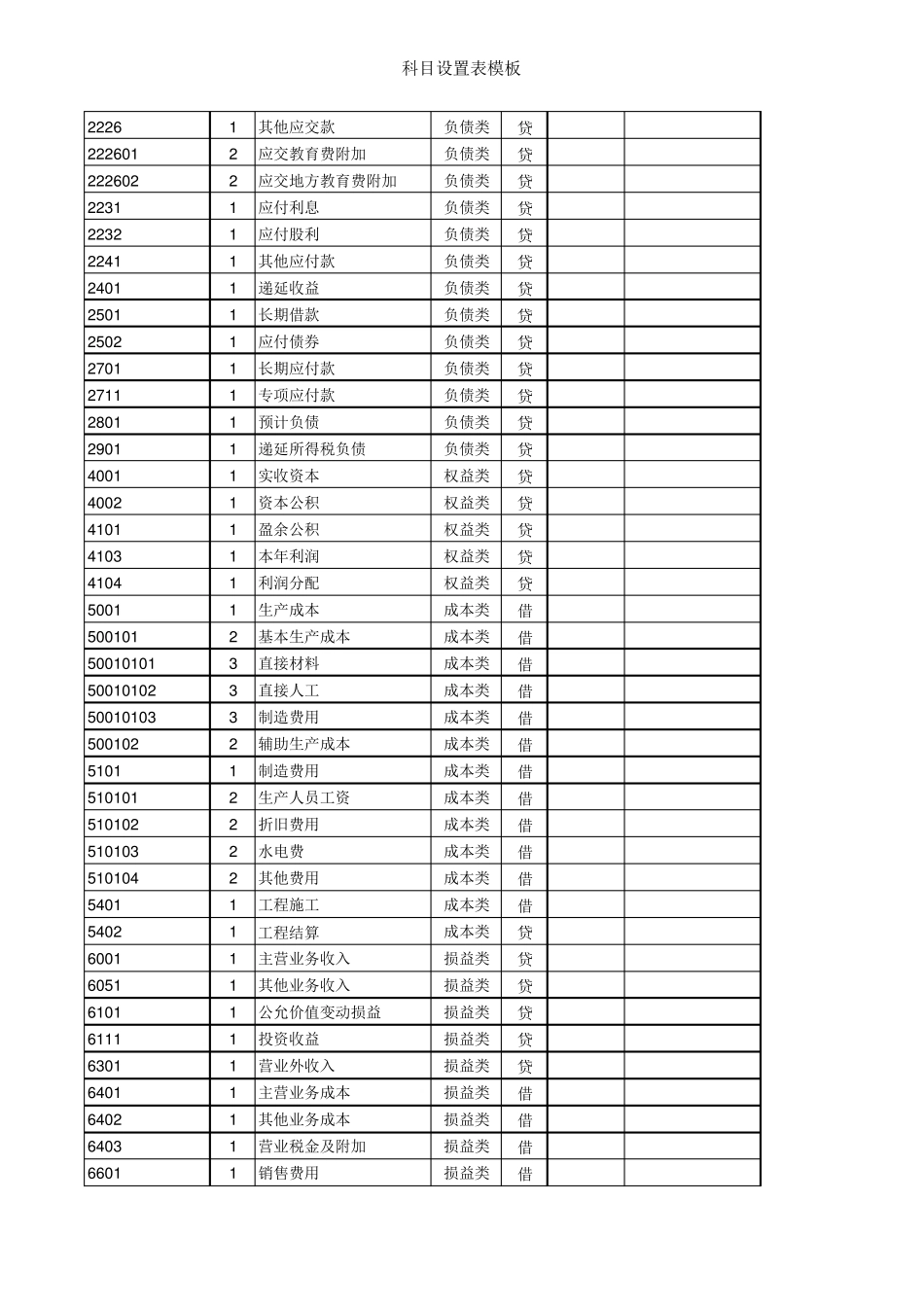 excel录入凭证自动生成明细账报表模板(需要启用宏)_第3页