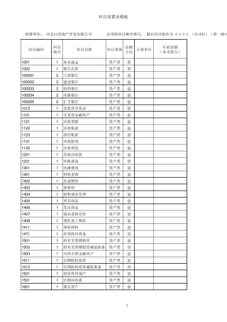 excel录入凭证自动生成明细账报表模板(需要启用宏)