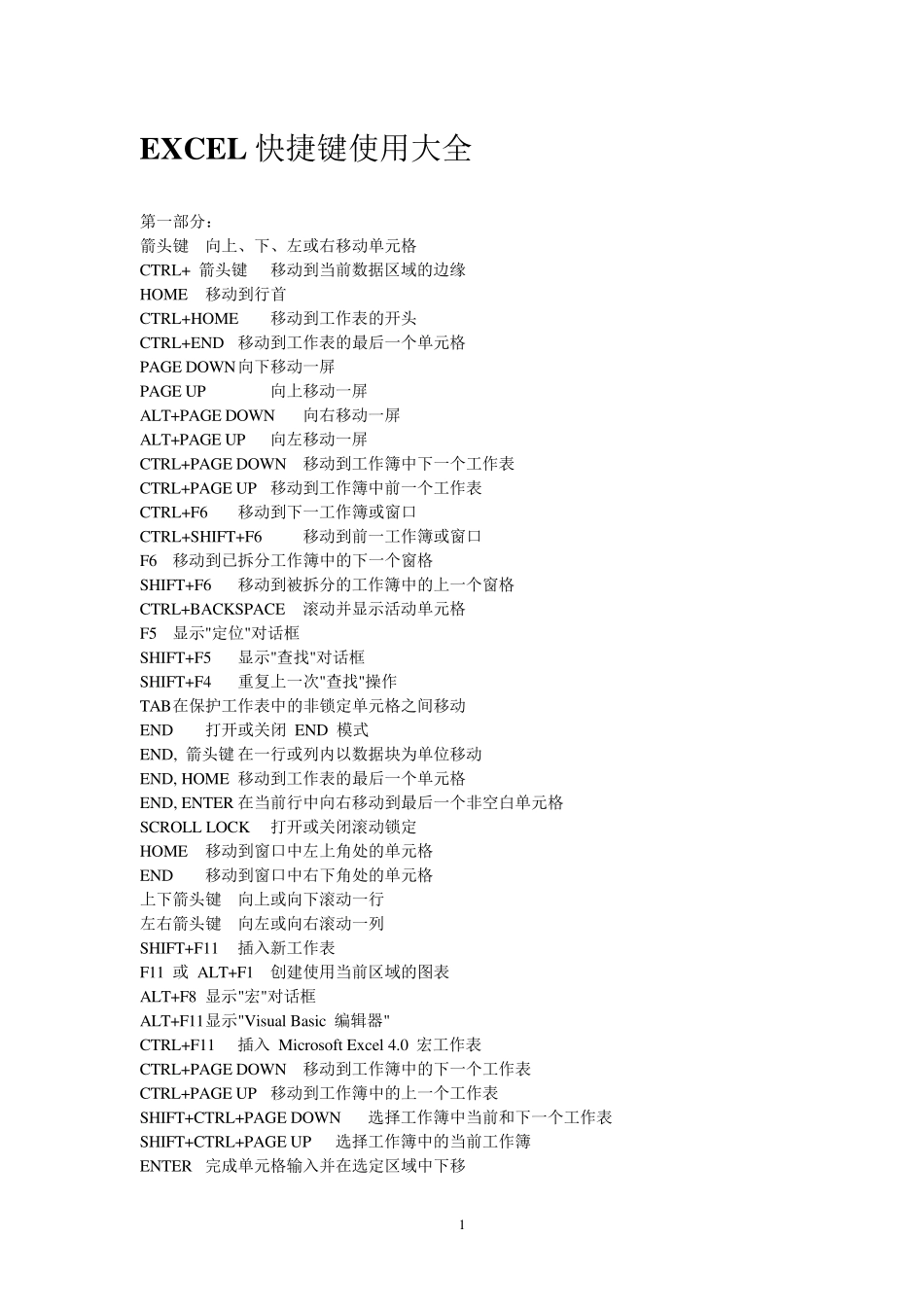 EXCEL快捷键使用大全_第1页