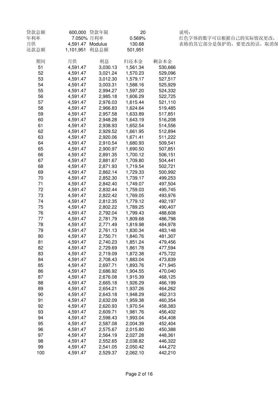 EXCEL房贷计算表_第2页