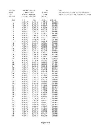 EXCEL房贷计算表