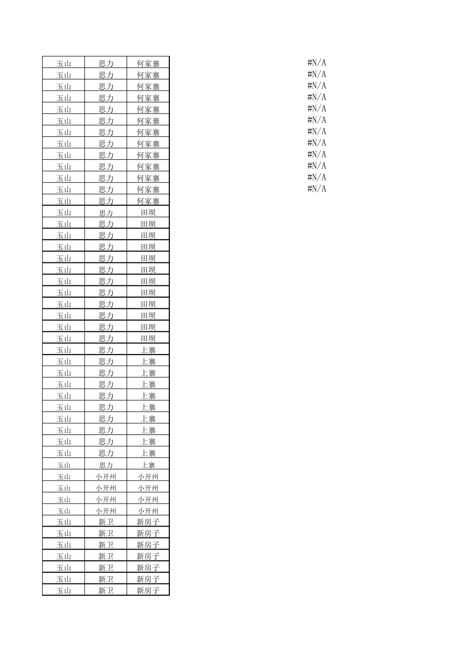 excel提取重复只显示一次_第2页