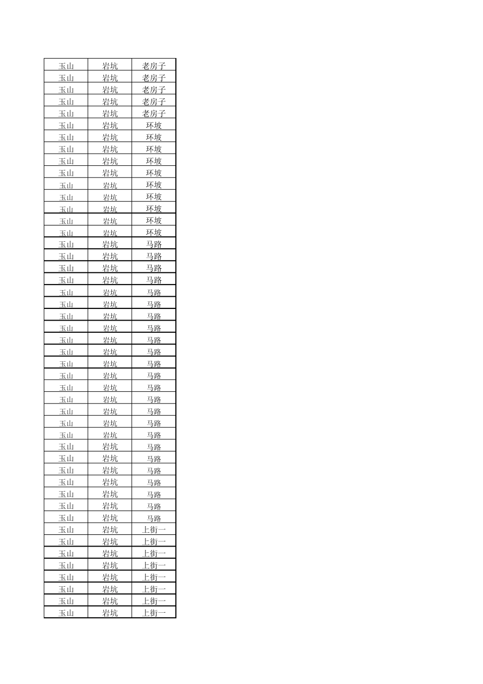 excel提取重复只显示一次_第3页