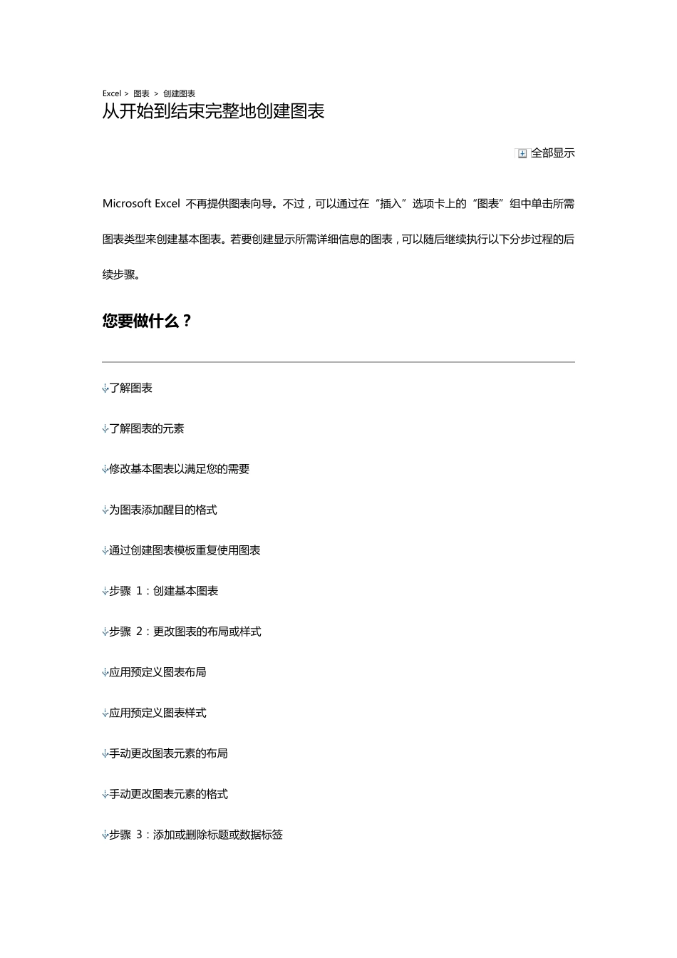 Excel插入图表详解_第1页