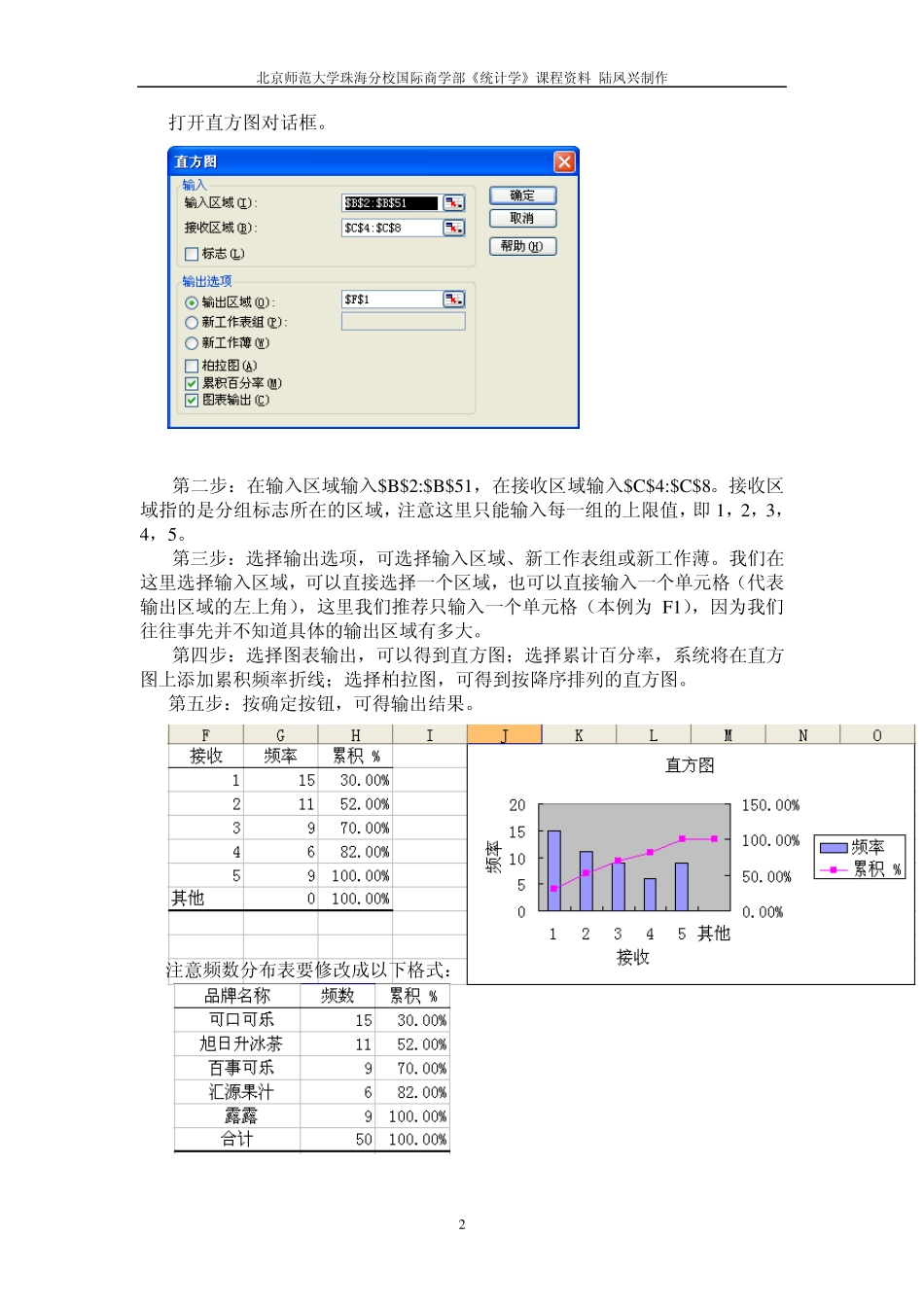 EXCEL操作指南频数分布表和统计图_第2页