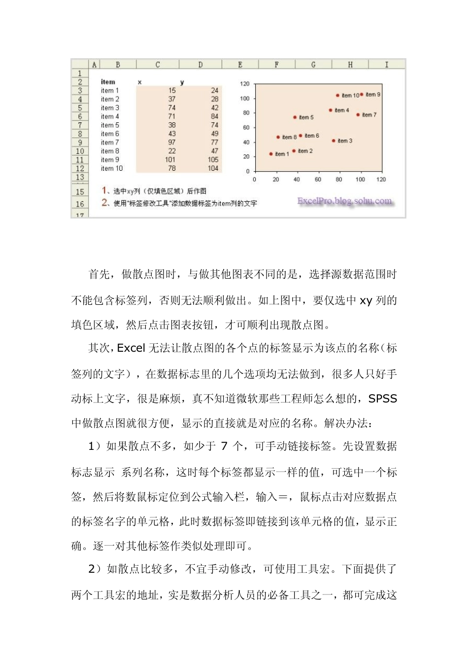 excel散点图_第2页