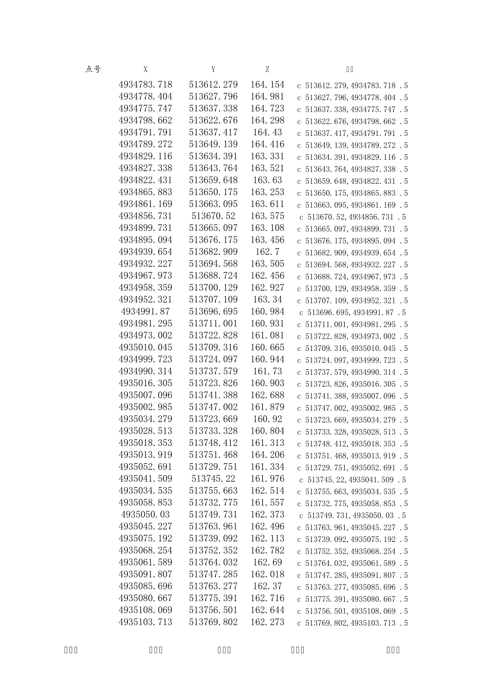 Excel数据导入CAD_第1页