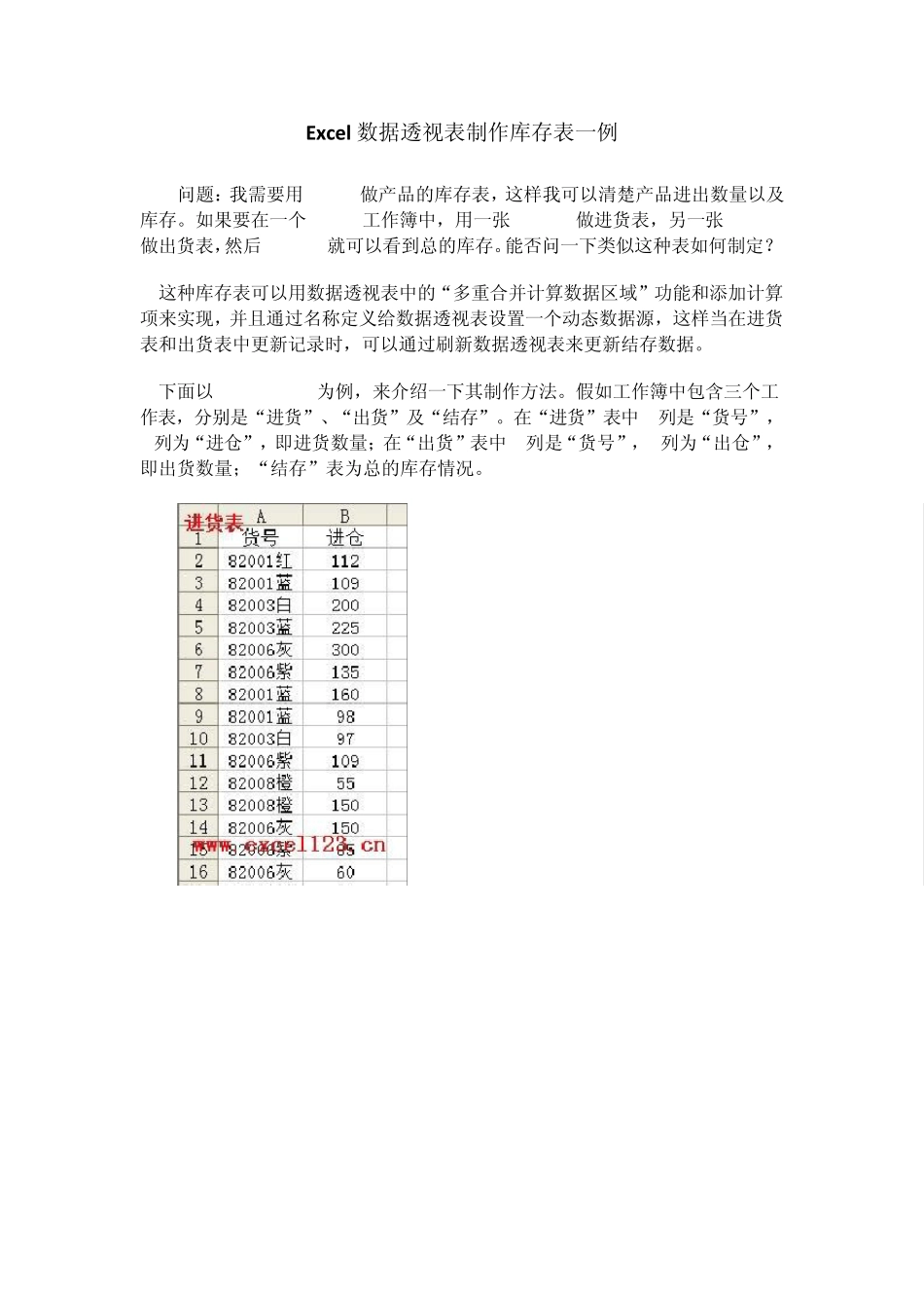 Excel数据透视表制作库存表一例_第1页