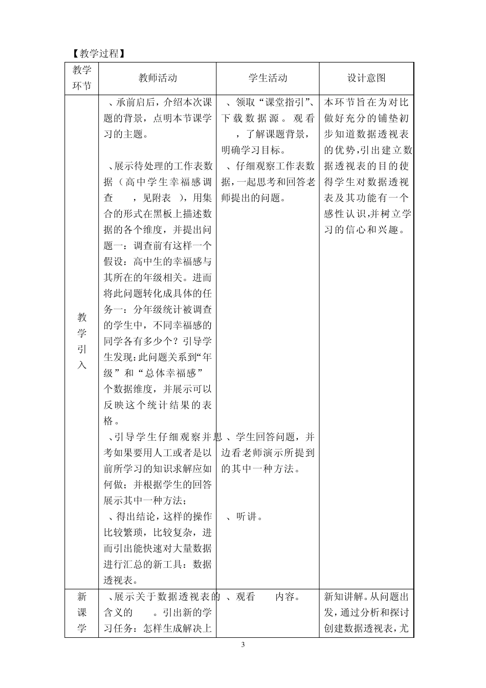 Excel数据透视表的应用_第3页
