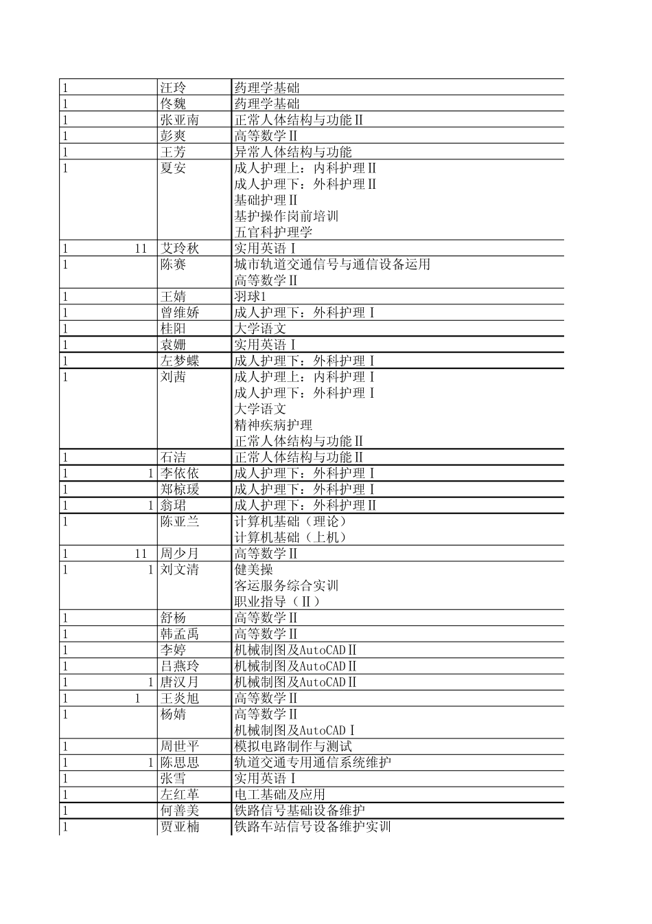 EXCEL数据透视表练习_第3页