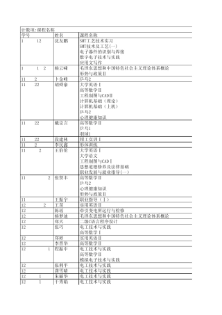EXCEL数据透视表练习