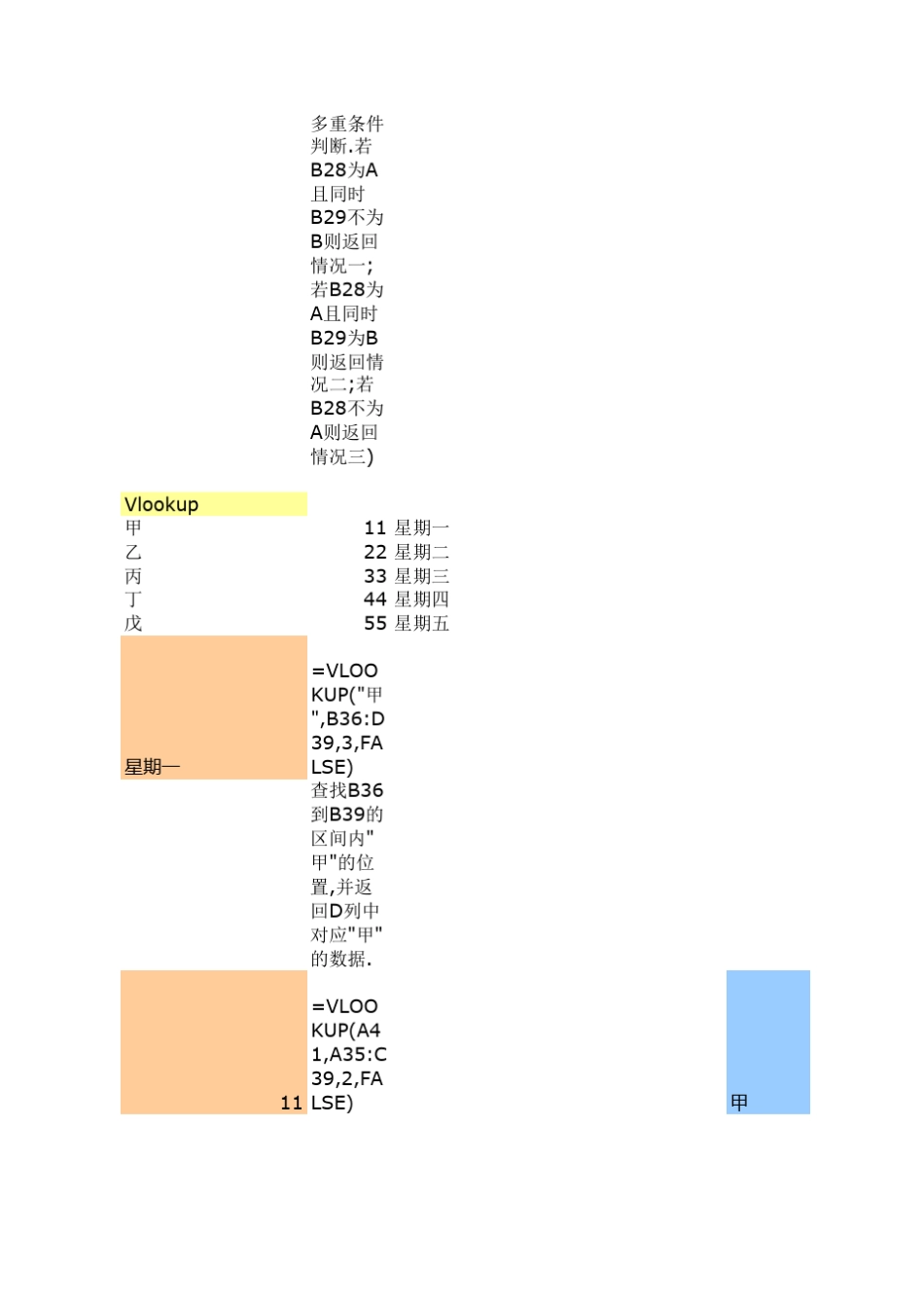 excel新手数值策划常用函数入门(超简)_第3页