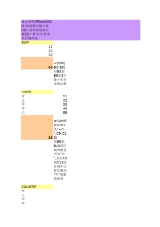 excel新手数值策划常用函数入门(超简)