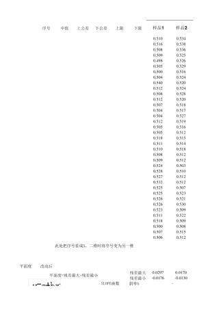 Excel最小二乘法计算一二三维平面度方法总结