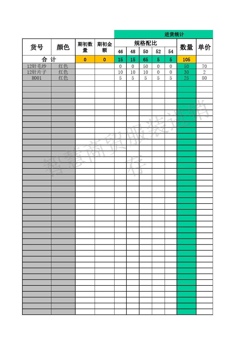 excel服装行业商品当前库存表格模板_第1页