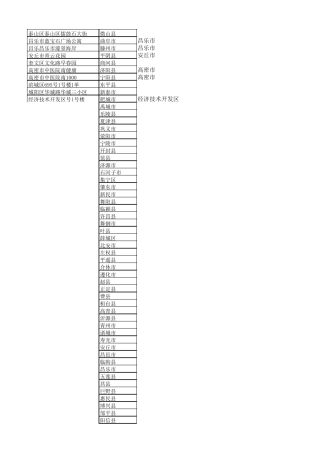 Excel模板查找一个字符串其中是否包含另一列单元格中的相同字符,并显示相同字符
