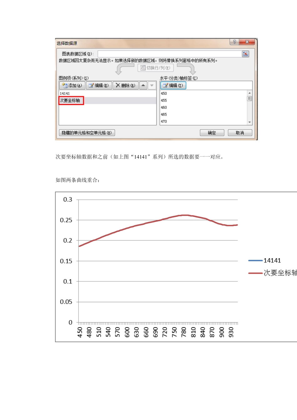 Excel次坐标轴添加教程_第2页