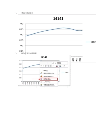 Excel次坐标轴添加教程