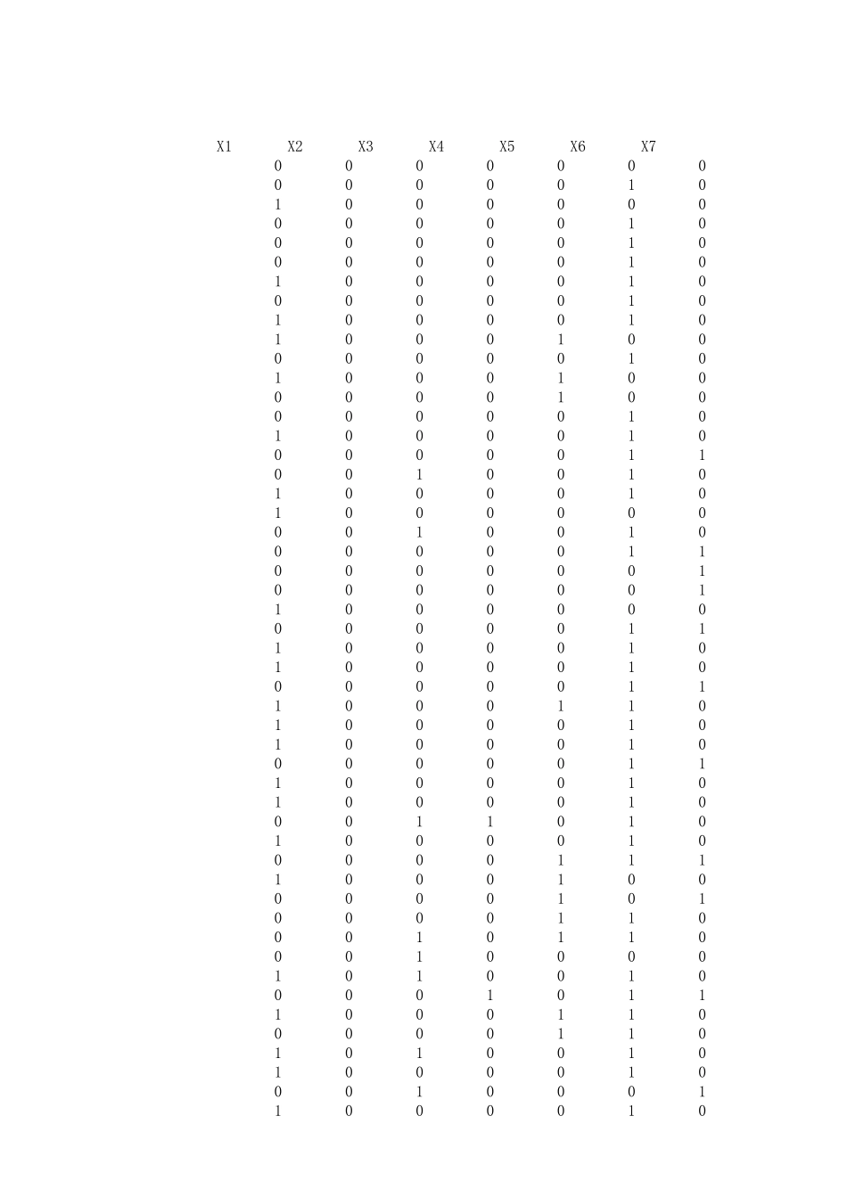 EXCEL求解层次分析法实例_第1页