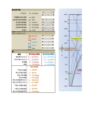 excel焓湿图升级版